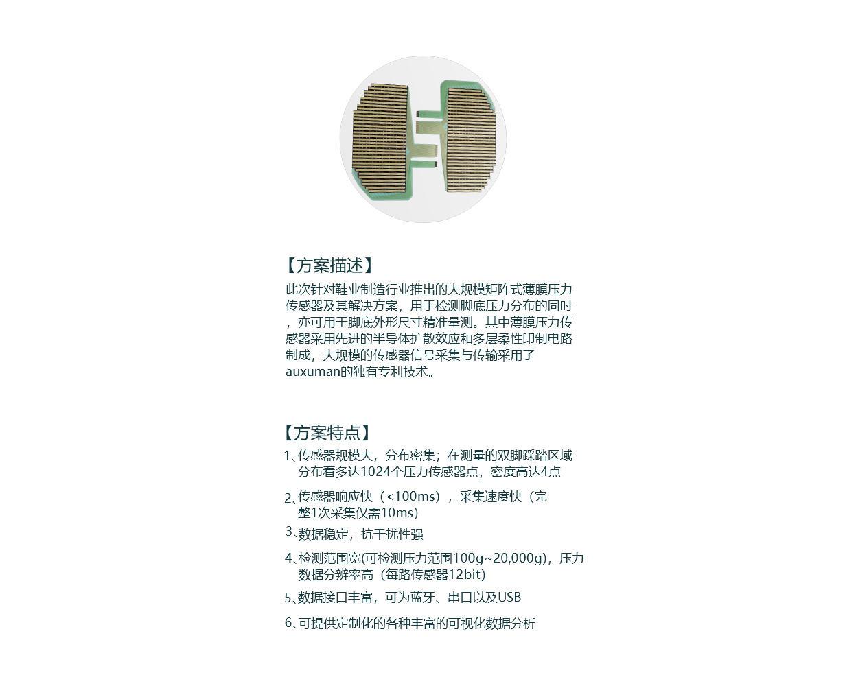 解决方案页面.jpg