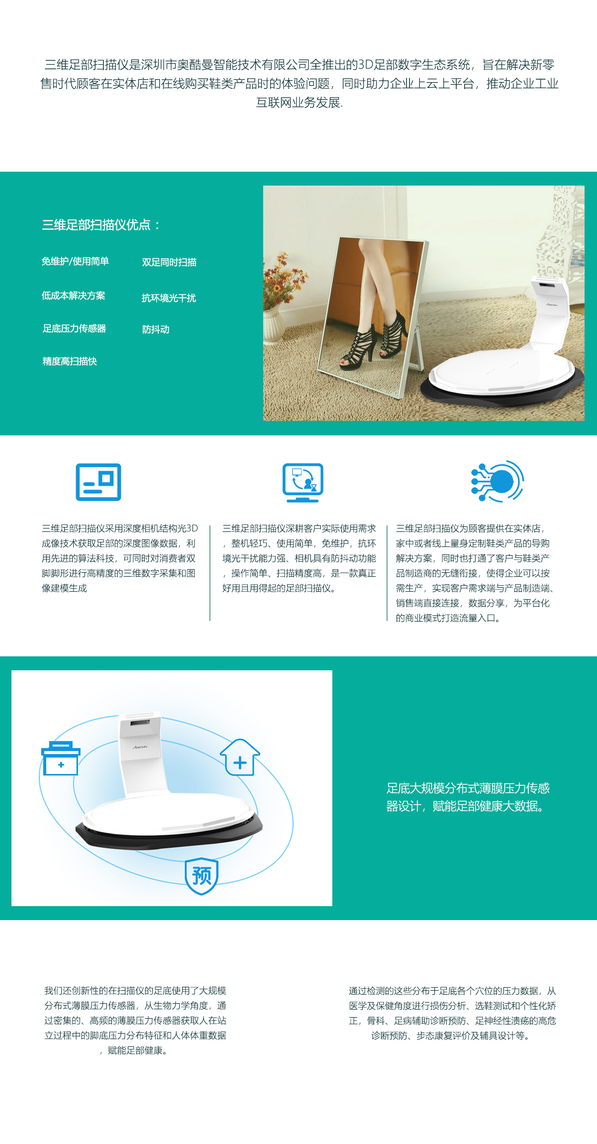 三维足部扫描页-详情页.jpg