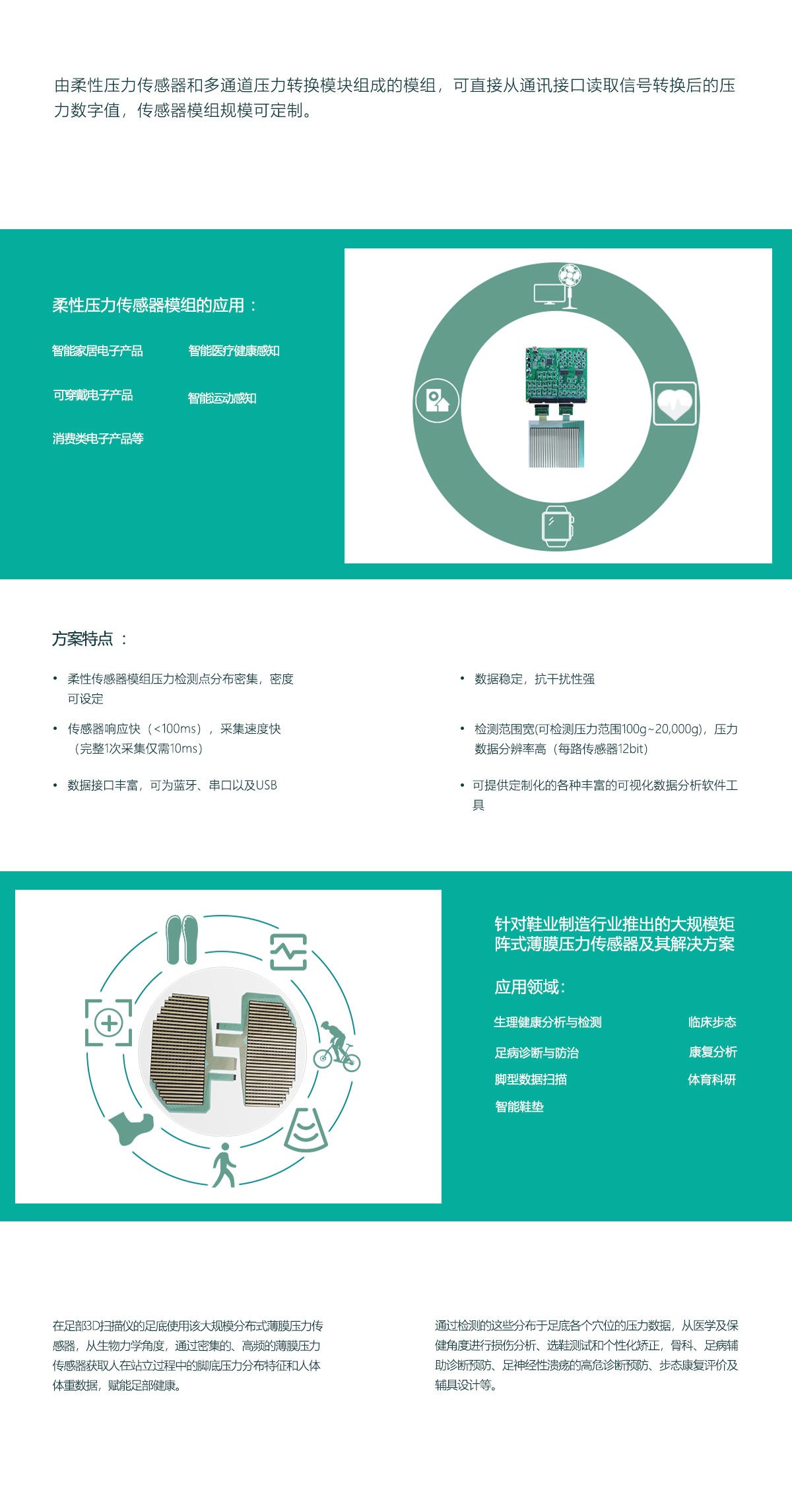 5D足部详情页1.jpg